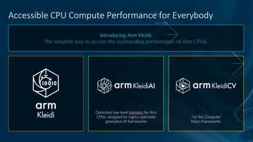 Arm AI軟硬件全家桶 賦能通信技術終端側AI快速落地