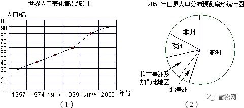 物聯(lián)網(wǎng)技術(shù) 驅(qū)動(dòng)植物工廠智能化升級(jí)的研發(fā)核心